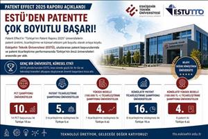 ESTÜ’den Patent ve Ticarileştirmede Güçlü Performans!